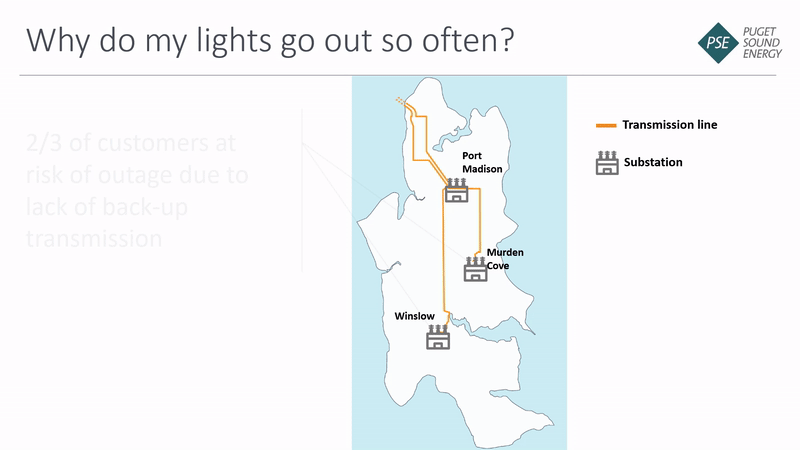 A graphic illustrating why the power goes out at substations and what parts of the Island lose power. 