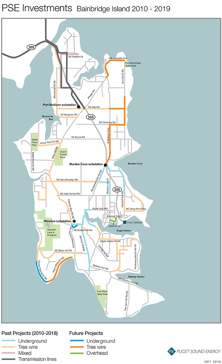 PSE Bainbridge Island - Current projects